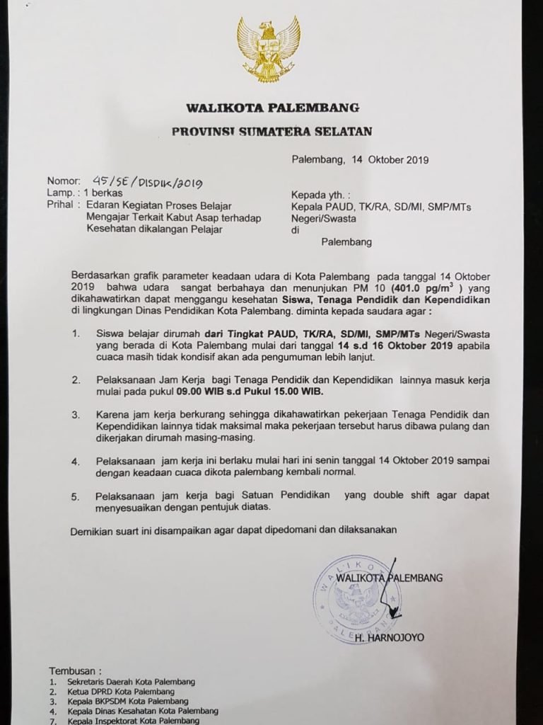 Kabut Asap , Libur Sekolah