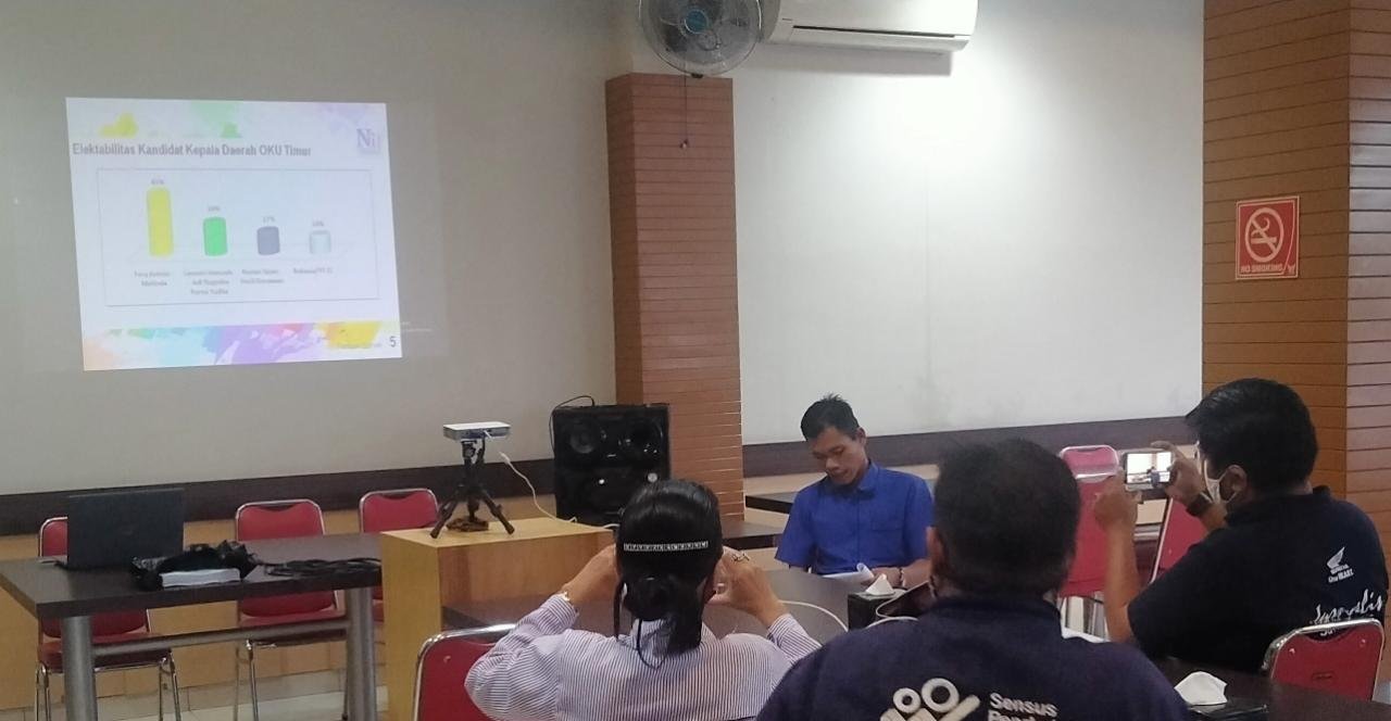 Nusantara Institute (NI) , Pilkada 2020