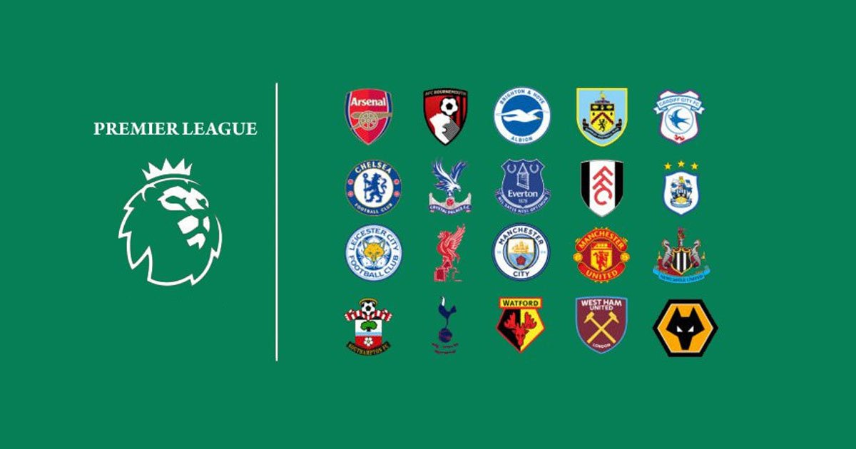 Bursa Transfer , Liga Inggris , Liverpool , Manchester City , Poin Liga Inggris