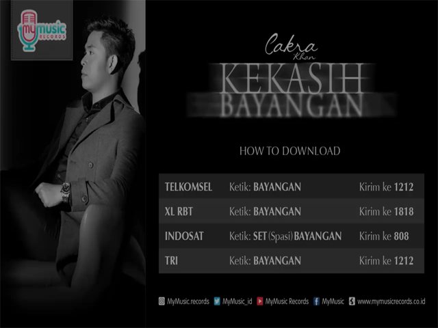 kunci gitar , Nominasi Billboard Indonesia Music Awards , singel lagu , top lagu karoke
