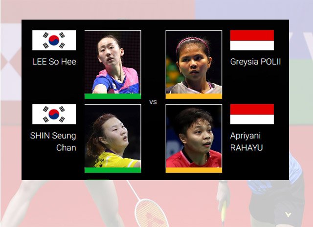 Pasangan Ganda Putri , Toyota Thailand Open