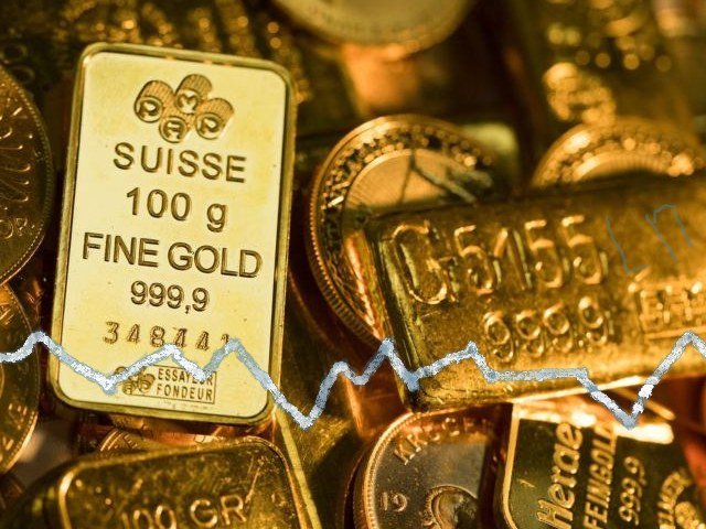 Emas 24 Karat UBS , Harga Emas 24 Karat , Harga Emas Di Pegadaian