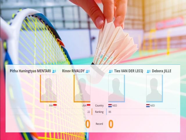 BWF World Tour , pertandingan ganda campuran , Super 300 Swiss Open 2021 , Tiga wakil Indonesia beraksi