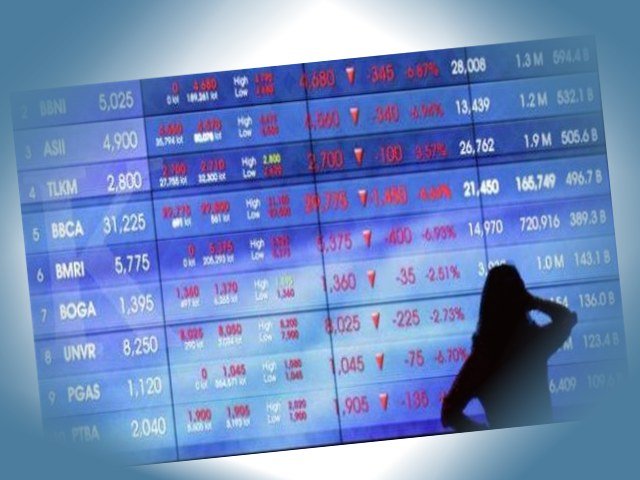 IHSG berpotensi terkonsolidasi , IHSG ditutup berbalik melemah , menuju ke level resistance , Resistance Minimum IHSG