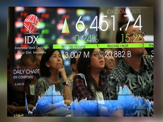 loan growth perbankan Indonesia , perkembangan bank digital , Prediksi Indeks Harga Saham Gabungan