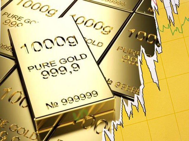 Emas 24 Karat Antam , emas batangan , Harga Emas