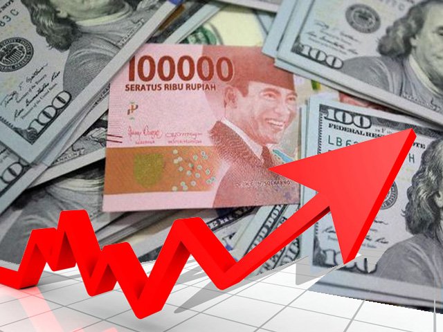pergerakan rupiah, nilai tukar rupiah