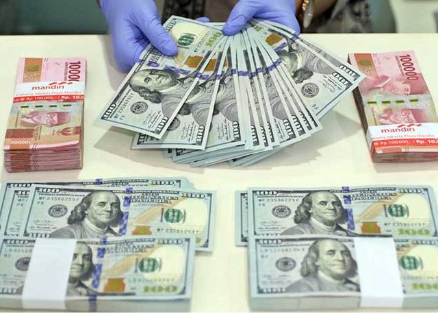 pergerakan nilai tukar rupiah