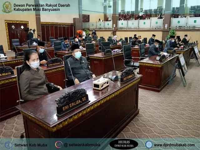 RPPA TA 2020, Rapat Paripurna Masa Persidangan II, Evaluasi Kinerja BUMD