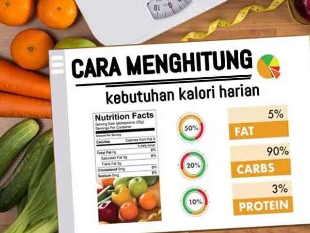 Efek berbahaya dari gula , ingin menurunkan berat badan , Kebutuhan kalori per hari