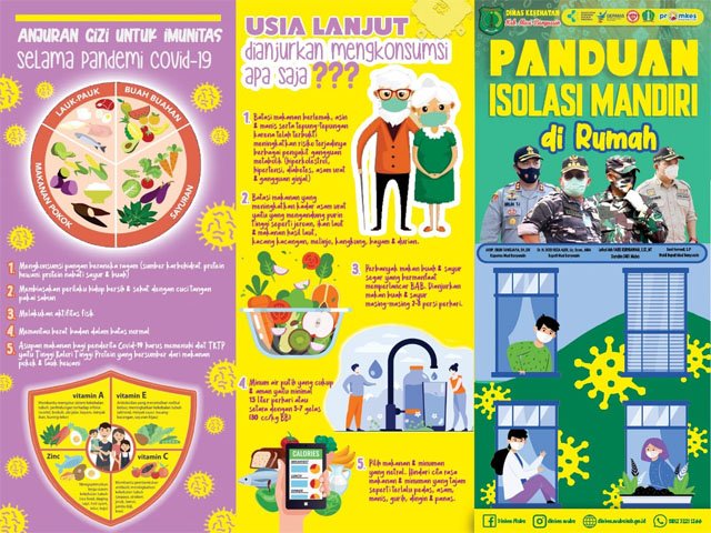 Penerapan Protokol Kesehatan , petunjuk isolasi mandiri , Syarat Isoman Care , varian virus