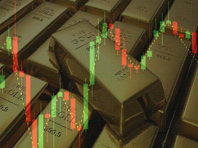 Emas 24 Karat Antam , Harga Emas UBS