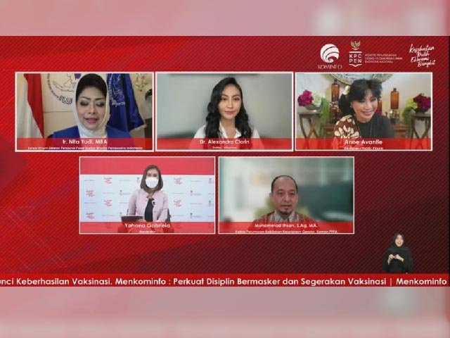 Ikatan Wanita Pengusaha Indonesia , pandemi menghambat pencapaian pembangunan , pencegahan dan penanganan pandemi