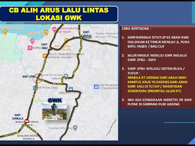 Lalu Lintas di Bali