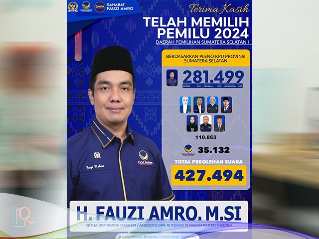 Caleg DPR RI , suara terbanyak