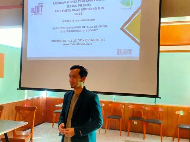 Popularitas Tertinggi