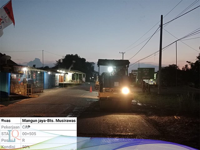 Kerusakan Jalan Lintas Tengah
