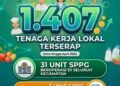 Data April 2026 : 32 SPPG Muba Beroperasi dan Memperkerjakan 1.407 Tenaga Kerja