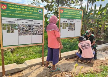 Papan Sketsel TMMD