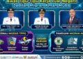 Jangan Jadi Korban! Bupati HM. Toha Tohet Ajak Anak Muda Pilih Jalur Aman Jadi Pekerja Migran