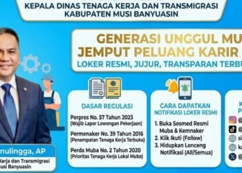 MAU LOKER RESMI DAN ANTI-GHOIB? Pantau Jaringan Satu Pintu Disnakertrans Muba dan Kemnaker RI!