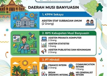 BUPATI MUBA H. M. TOHA TOHET, S.H. AJAK WARGA MANFAATKAN PROGRAM PEMAGANGAN NASIONAL (MAGANGHUB) KEMNAKER RI