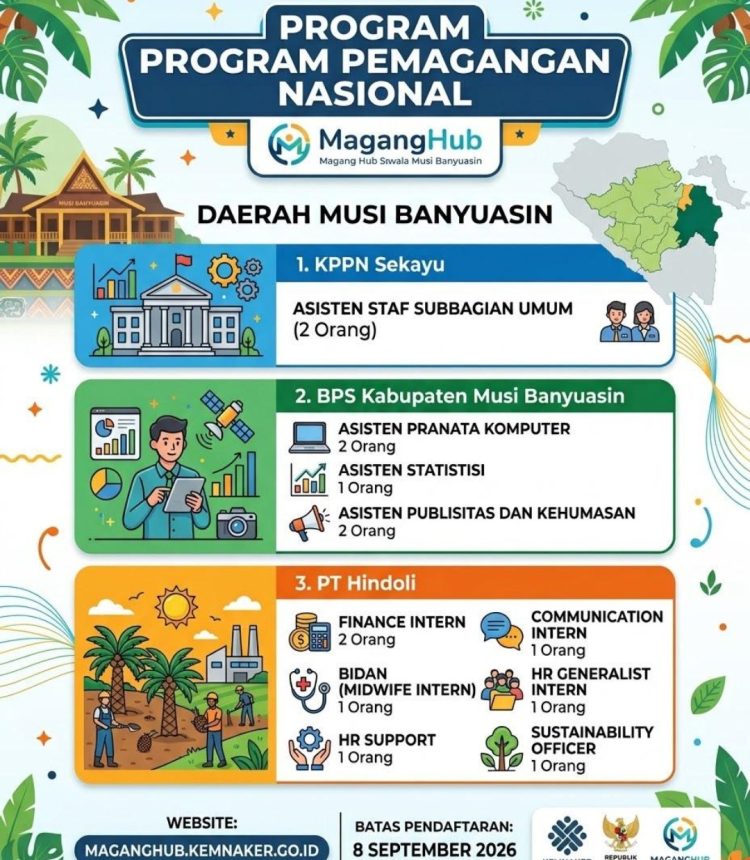 BUPATI MUBA H. M. TOHA TOHET, S.H. AJAK WARGA MANFAATKAN PROGRAM PEMAGANGAN NASIONAL (MAGANGHUB) KEMNAKER RI