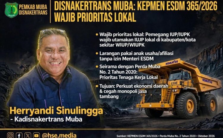OPINI: Mengunci “Kue Tambang” di Muba: Sinergi Kepmen ESDM 365/2026 dan Perda Muba No. 2/2020